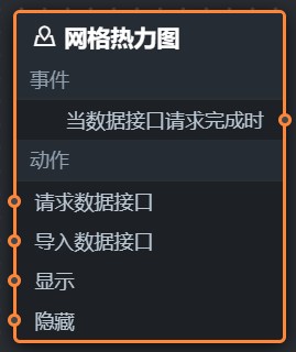 网格热力层蓝图编辑器参数