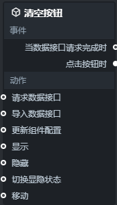 清空按钮交互配置