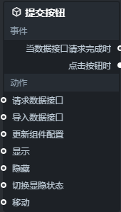 提交按钮交互配置