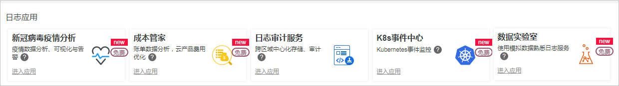 日志应用