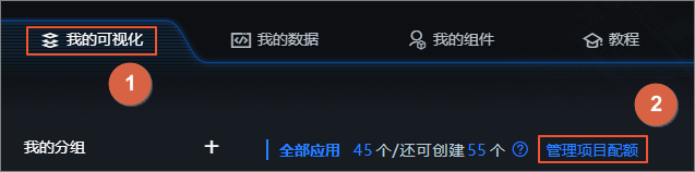工作空间管理界面入口