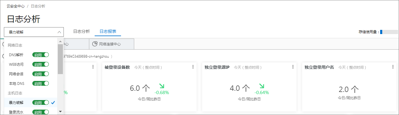 日志报表