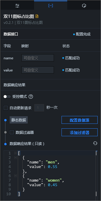 双十一图标占比图数据面板