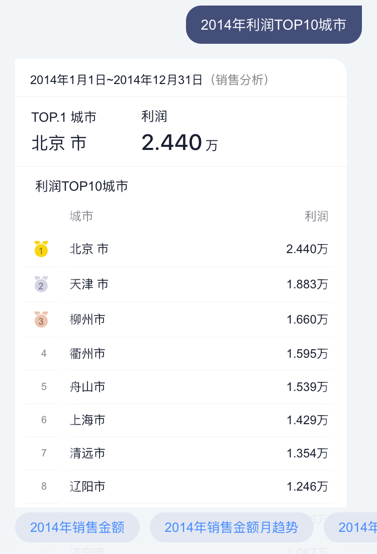 推荐问题查询