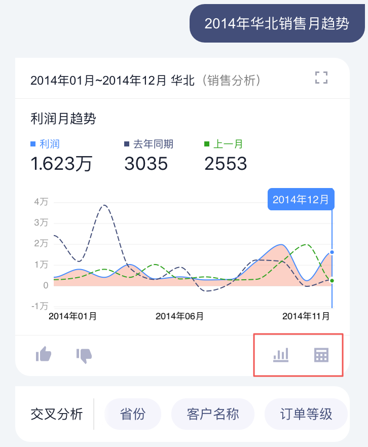 手动查询问题
