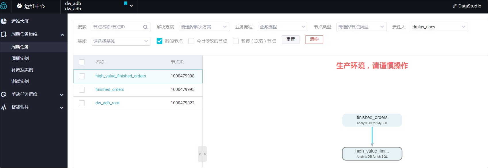 运维任务