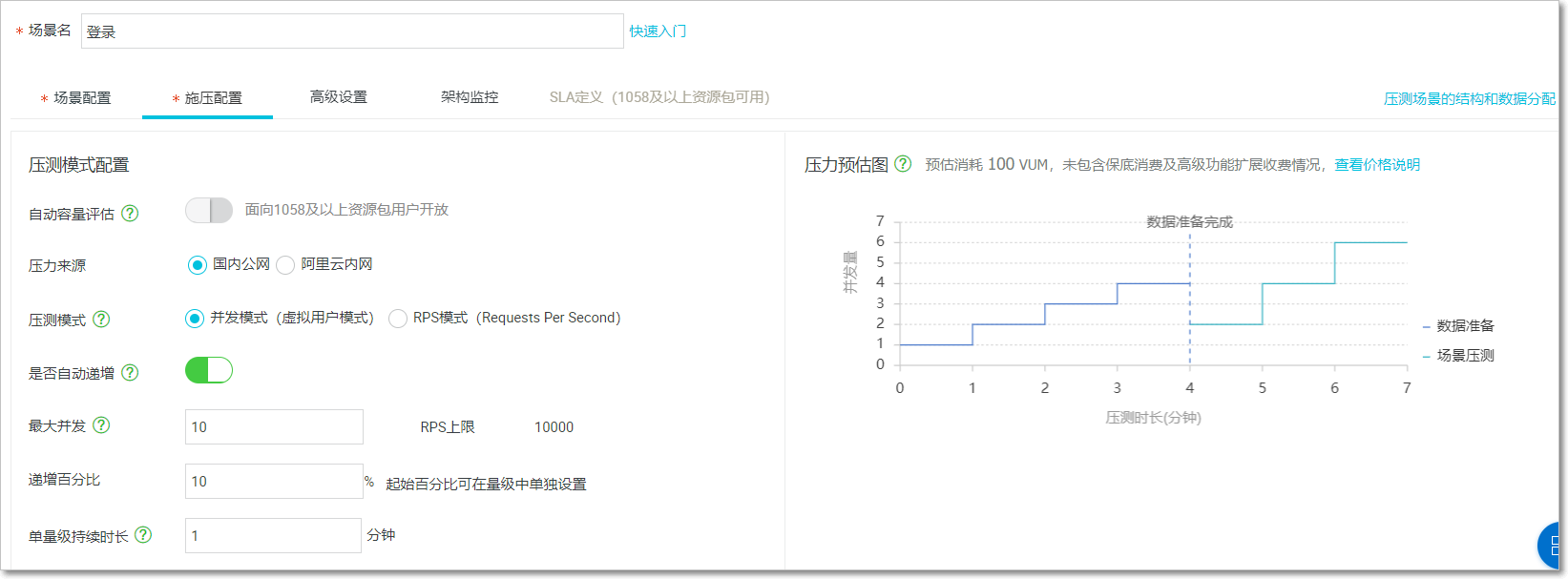 PTS压测配置