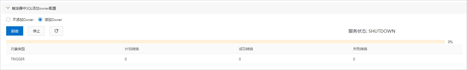 添加owner