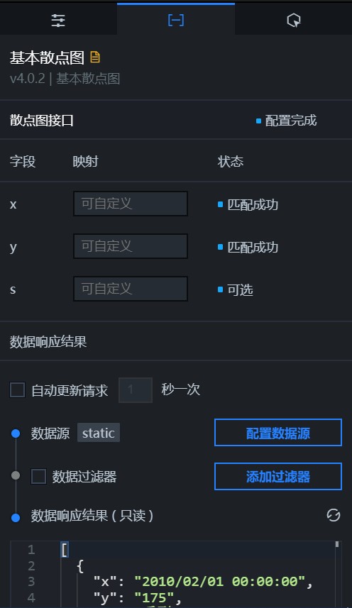 基本散点图数据面板4.0