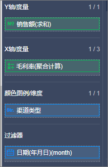 添加字段
