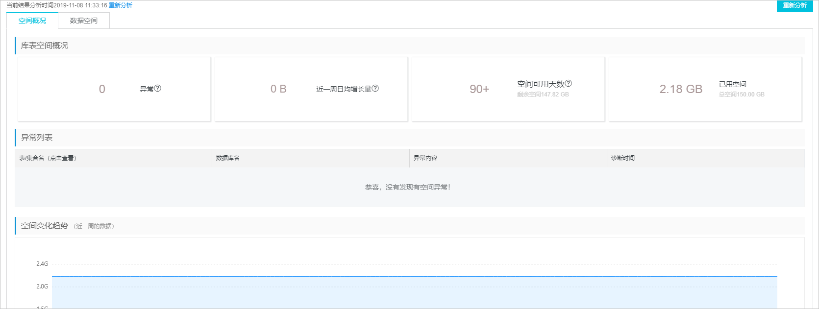 新版CloudDBA简介_性能优化/诊断（新CloudDBA）_RDS MySQL 数据库_云数据库 RDS 版 阿里云技术文档 第6张