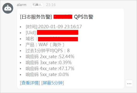 QPS异常告警样例