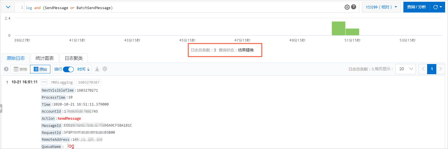 查看队列消息写入量