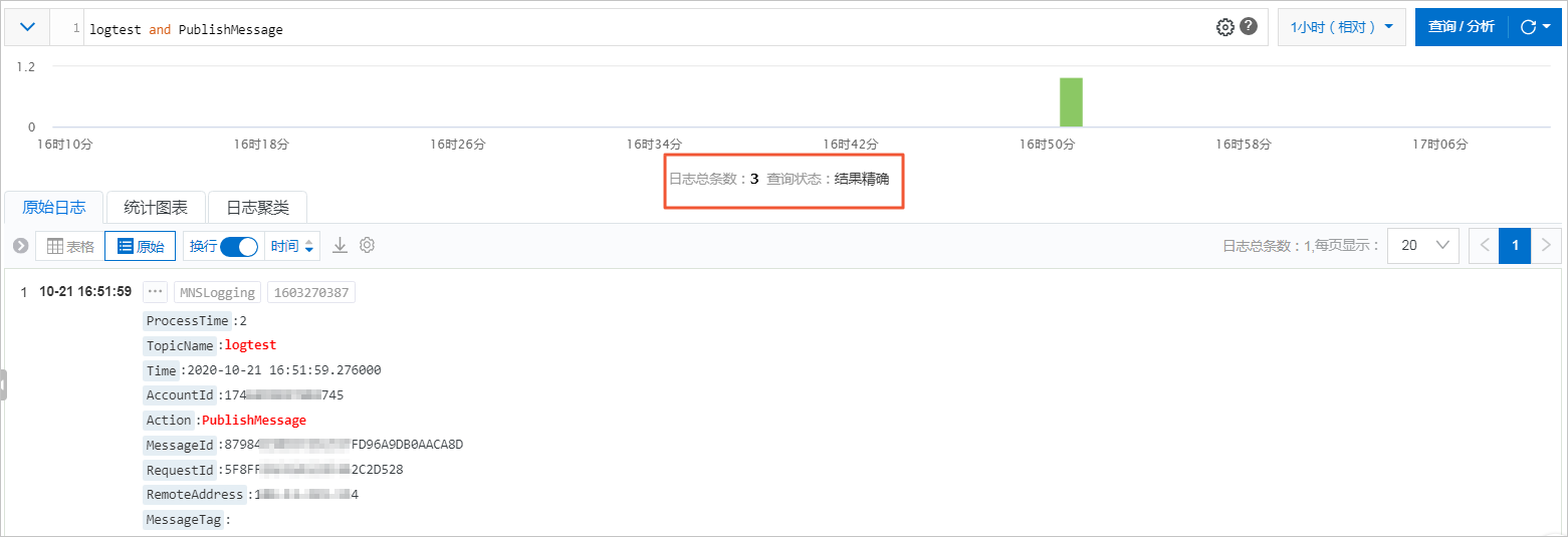查看主题消息发布量