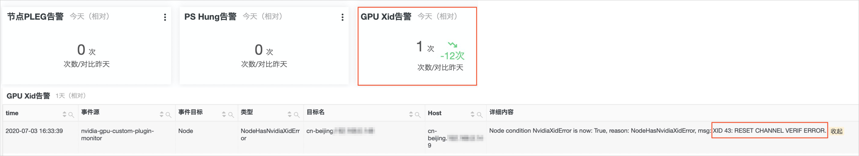 xid