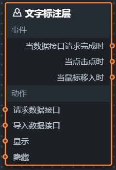 文字标注层蓝图参数v2.x