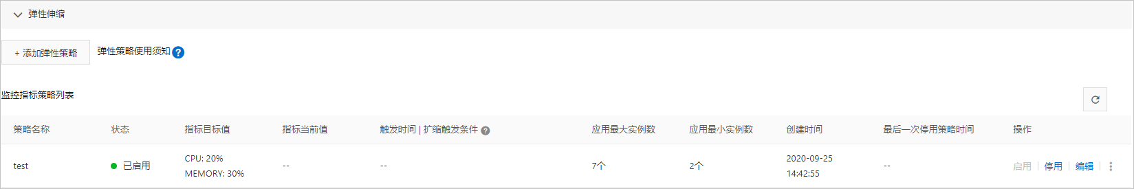 启用监控指标策略