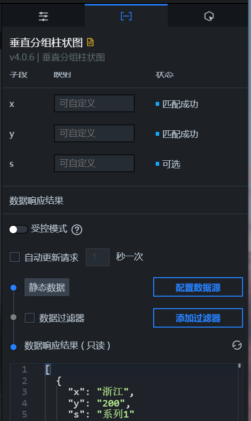 数据面板