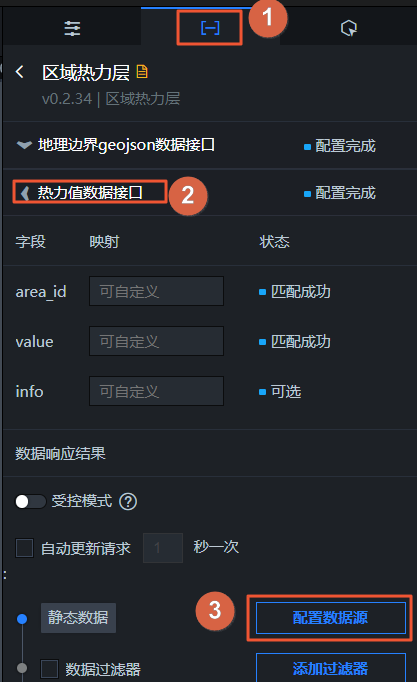 配置热力值数据接口