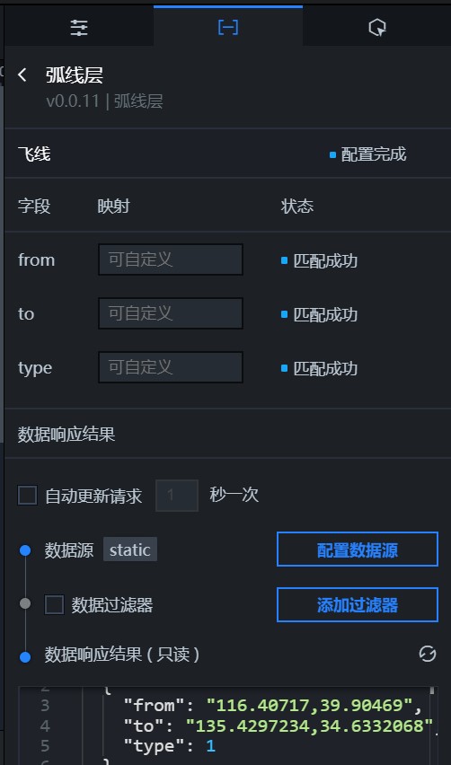 数据面板