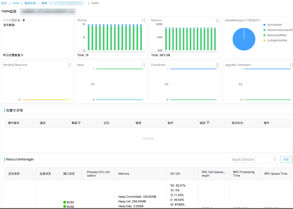 YARN_monitor_browse