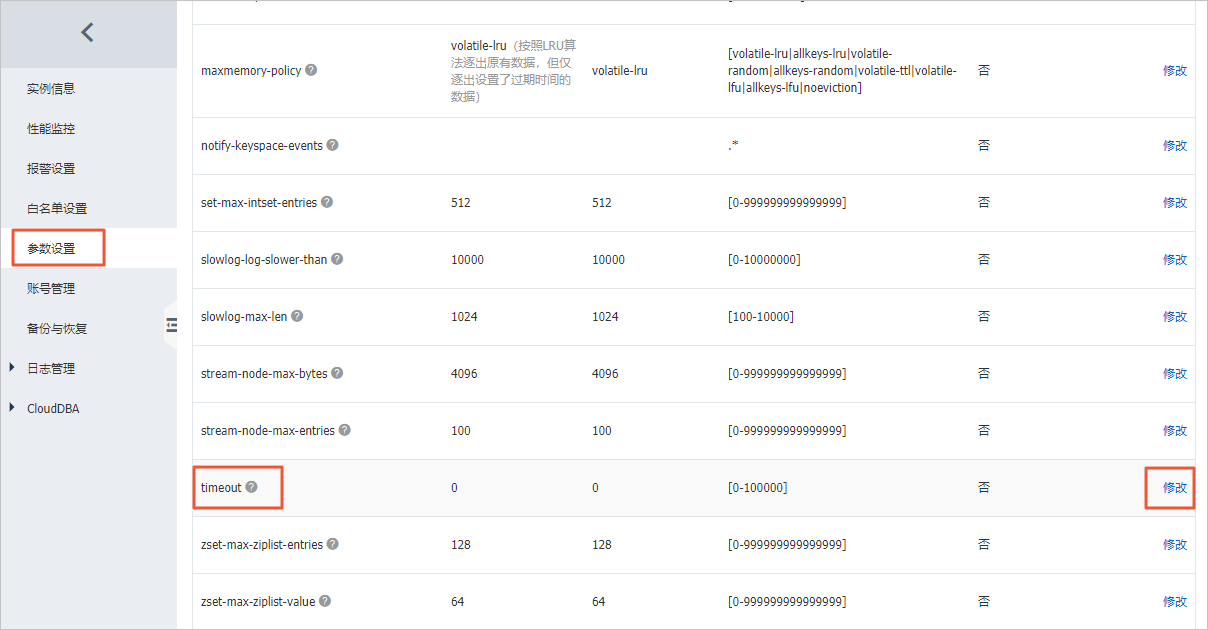 设置Redis客户端连接的超时时间_参数设置_用户指南_云数据库 Redis 版 阿里云技术文档 第1张