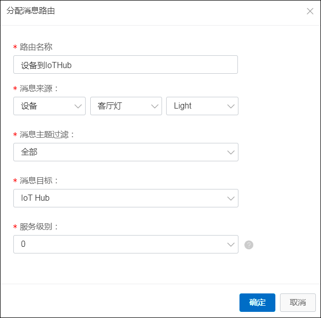 消息路由