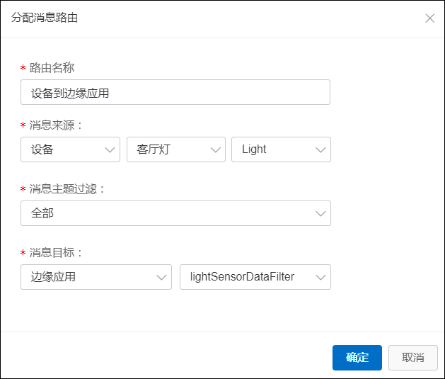 消息路由
