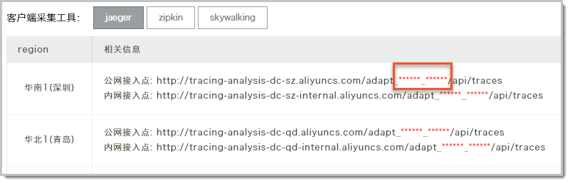 Token Example