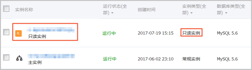 创建MySQL只读实例_只读实例_RDS MySQL 数据库_云数据库 RDS 版 阿里云技术文档 第4张