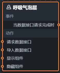 呼吸气泡层V2.x蓝图参数