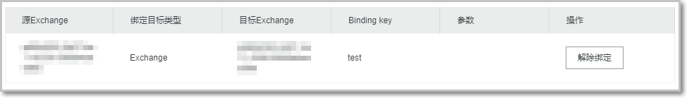 pg_bound_result