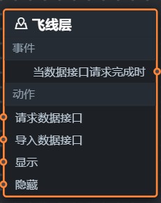 飞线层蓝图编辑器参数v2.x