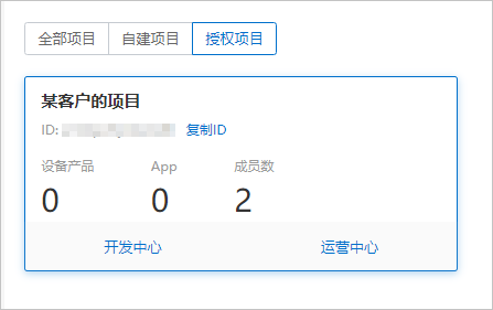 授权项目