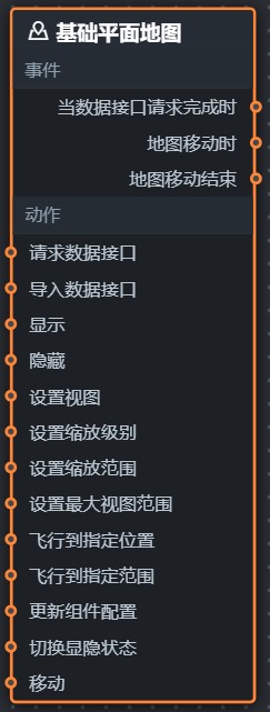 基础平面地图蓝图编辑器参数v2.x