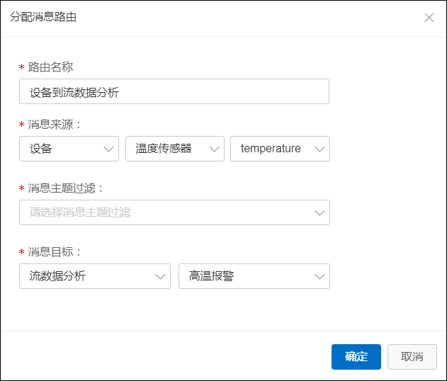 消息路由