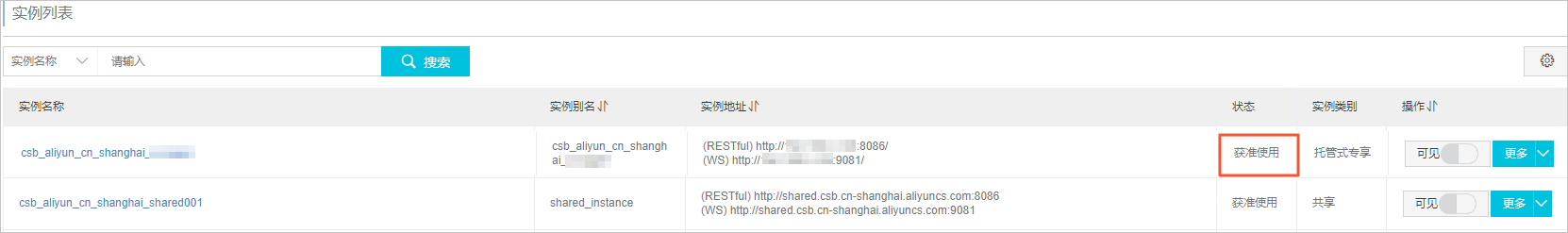 被授权用户实例列表页面