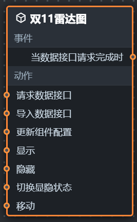 双十一雷达图蓝图编辑器参数