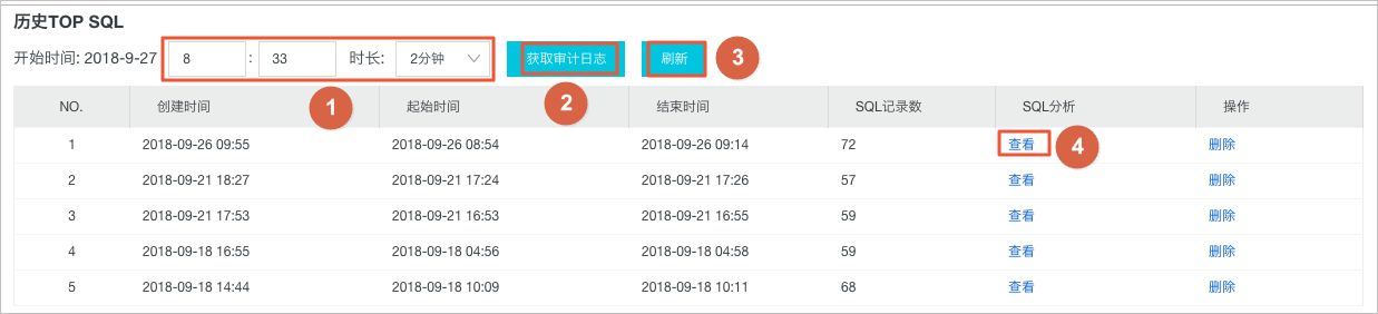 TOP SQL_性能优化/诊断（CloudDBA）_RDS SQL Server 数据库_云数据库 RDS 版 阿里云技术文档 第3张