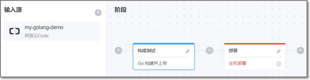 部署Golang应用至SAE_使用云效部署应用至SAE_最佳实践_Serverless 应用引擎 阿里云技术文档 第7张