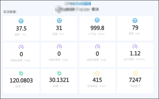 效果