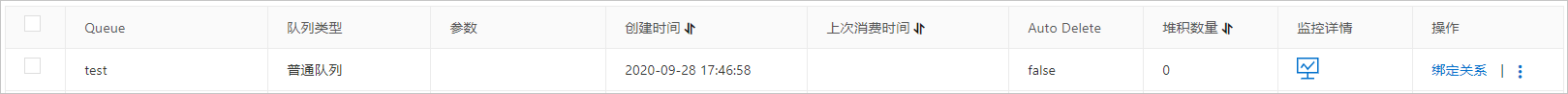 create_queue_result