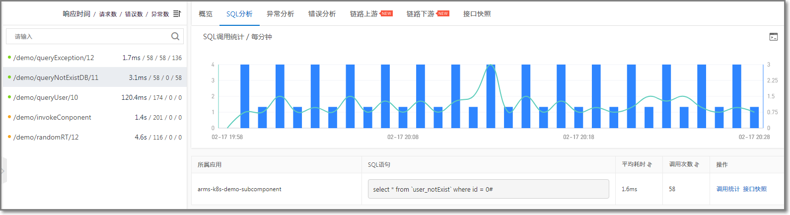 ARMS应用监控-接口调用-SQL分析