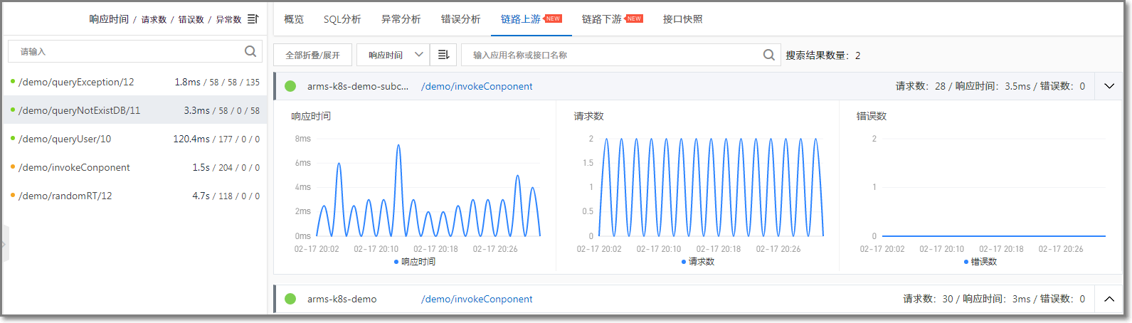 ARMS应用监控-接口调用-链路上游