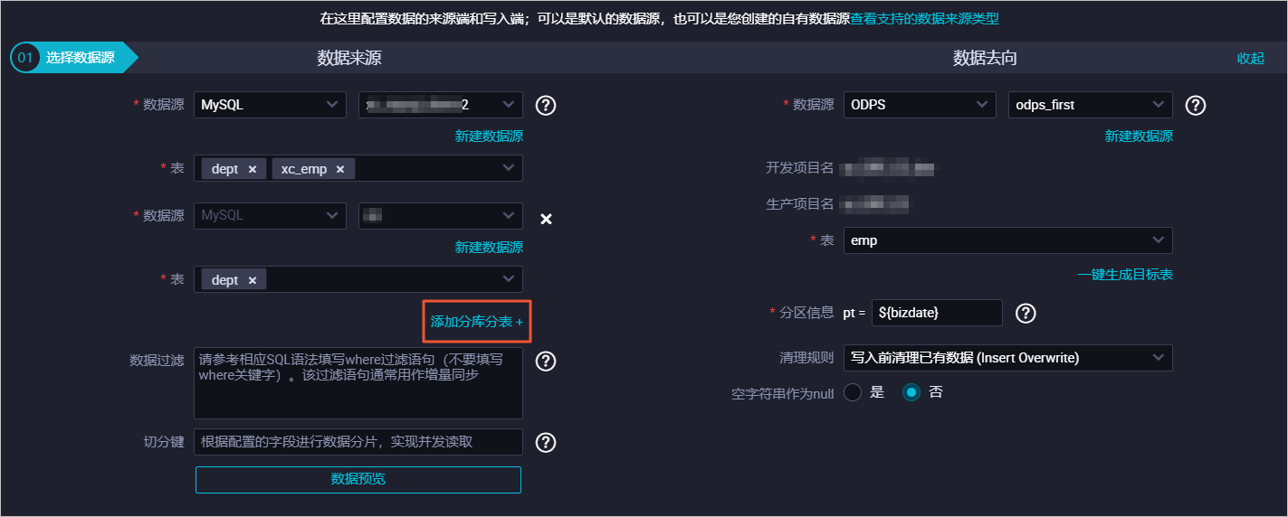 分库分表