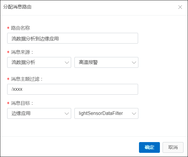 消息路由