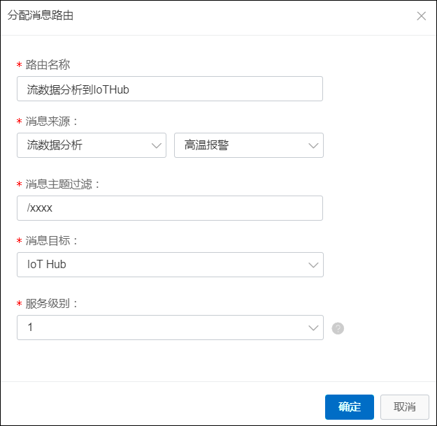 消息路由