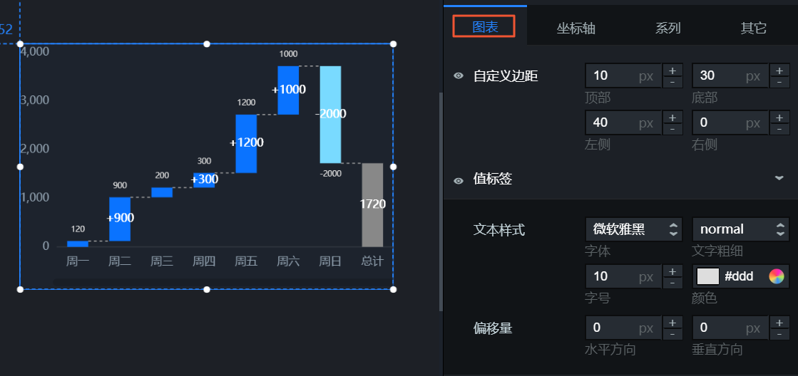 瀑布图v4x版本