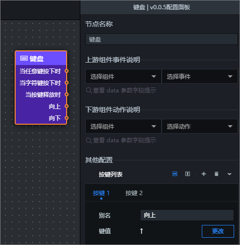 键盘面板