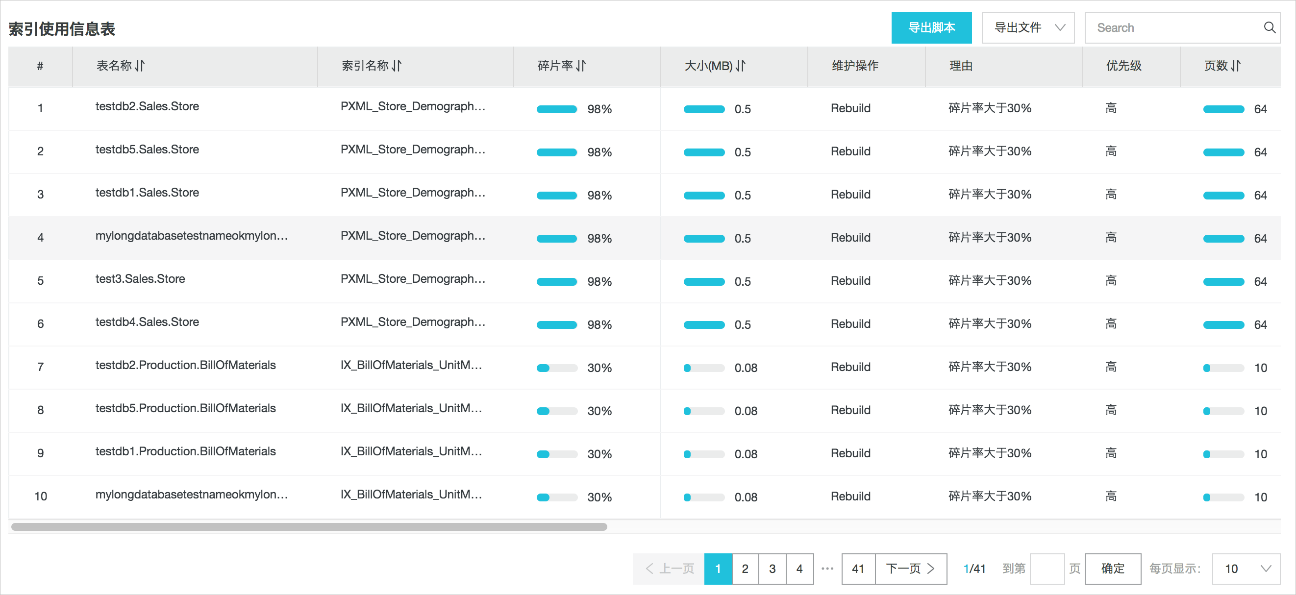 索引使用率_性能优化/诊断（CloudDBA）_RDS SQL Server 数据库_云数据库 RDS 版 阿里云技术文档 第4张